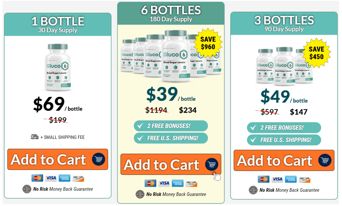 Gluco6 - Limited time special pricing